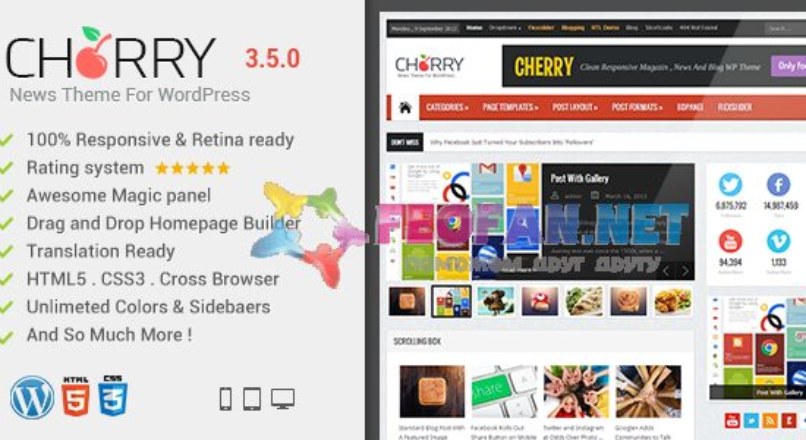 Новостная тема Cherry Responsive WordPress