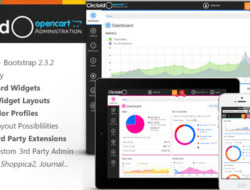 Circloid — Responsive OpenCart Admin Theme