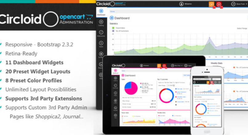 Circloid — Responsive OpenCart Admin Theme