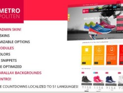 Metropoliten — Responsive OpenCart theme with blog