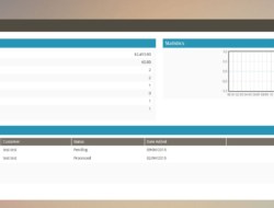 NeoAdmin — Optimized Admin’s Theme for Opencart
