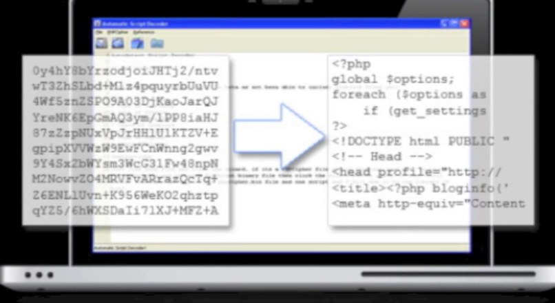 IonCube 8.2 Decoder