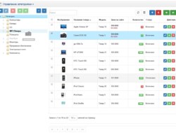 Управление категориями + 1.2.3 Nulled