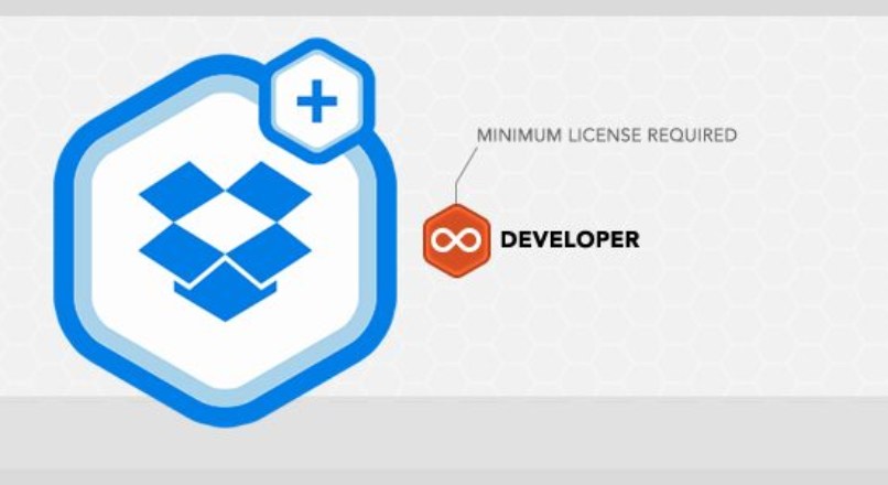 GravityForms Dropbox v1.0.1