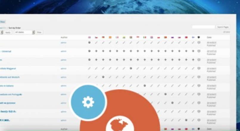 AIT Languages v1.3.8 – Multilingual Support & Translations Plugin