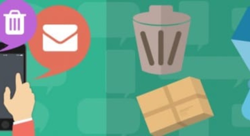 SMS Notification,Template & Contact–Android or any Gateway