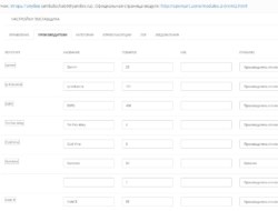 Модуль «Диспетчер YML\XML» для Opencart\ocStore версии 1.5.Х — 2.2