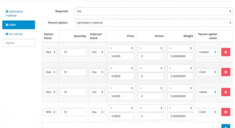 Dependent / Related Options OC2 v 1.4.3