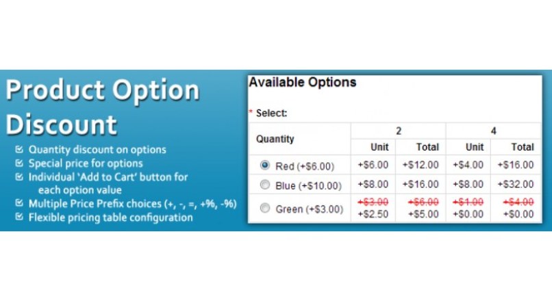 Product Option Discount