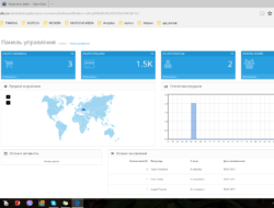 Украинский язык украинская локализация opencart 2 x.x v.3.0.1