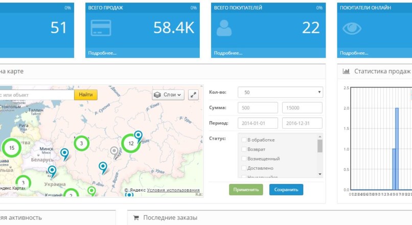 OrderMap — Карта заказов в админ-панели для 2.x.x 1.2