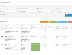 Модуль Менеджер звонков Opencart 2.x