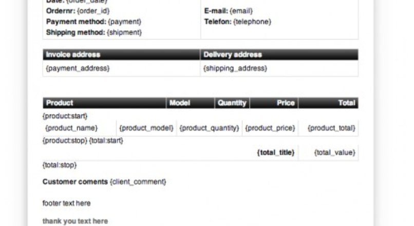 Custom Email Templates 4.9