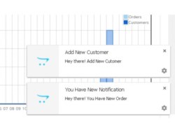 Browser Notification For Admin Opencart 2.x