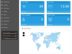 Managers for Customers v1.1.2