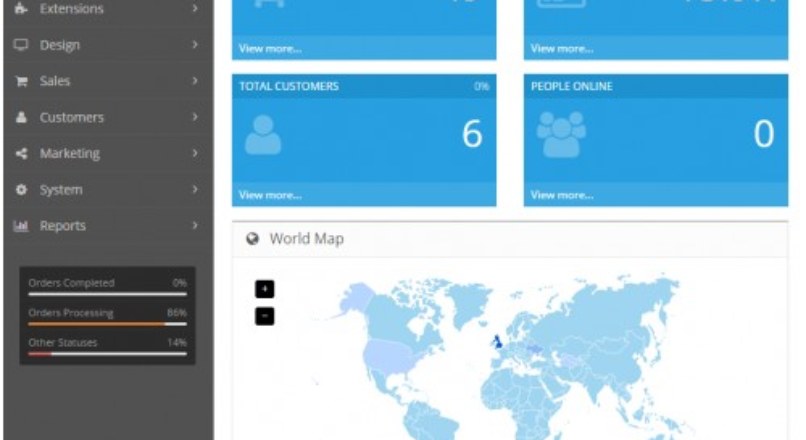 Managers for Customers v1.1.2