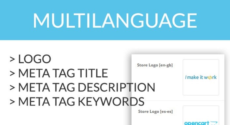 Multilanguage logo and meta data