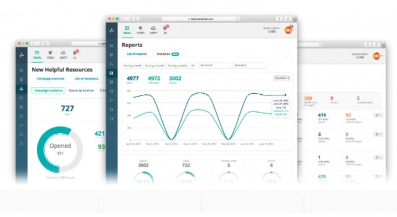 SendPulse — Email Marketing Tool — Opencart 2.x
