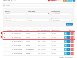 Объединение заказов в Opencart 2.x