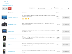 Товары в виде прайса Opencart 2.x