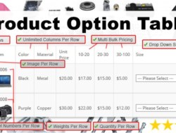 Product Option Table w/multi bulk discounts, unimlited rows! v3