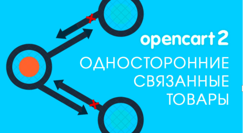 Односторонние связанные товары Opencart 2.x
