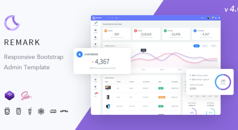 Remark — Responsive Bootstrap 4 Admin Template