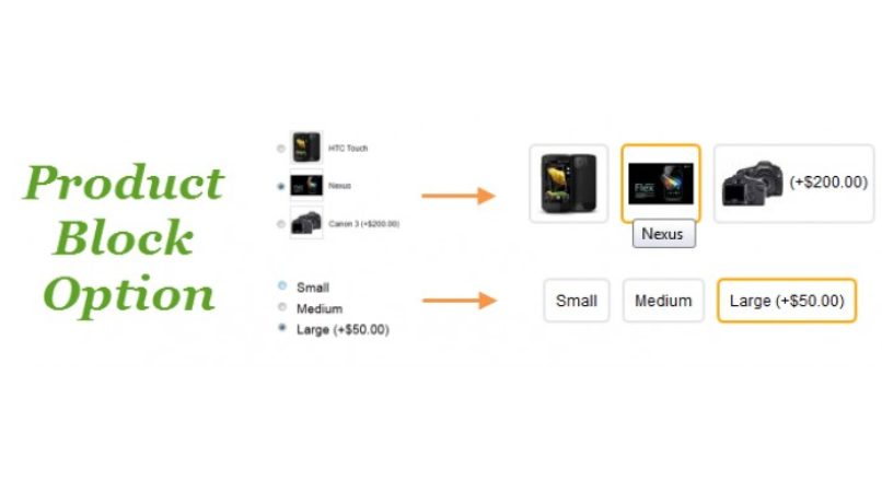 Product Block Option