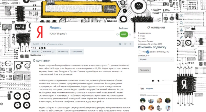 Плагин «Компании» altocms