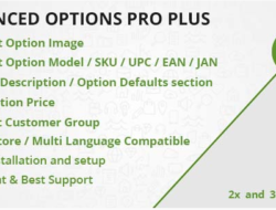 Advanced Options Pro Plus