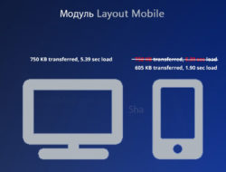 Layout Type, ускорение мобильной версии. 1.0.2.1