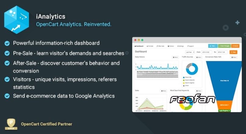 iAnalytics v3.3.2 — модуль аналитики для OpenCart