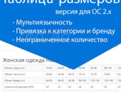 OCHELP — Таблица размеров Opencart 2.x