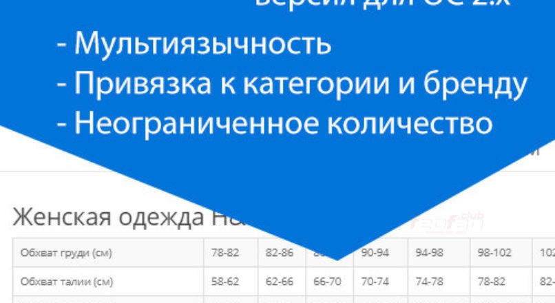 OCHELP — Таблица размеров Opencart 2.x