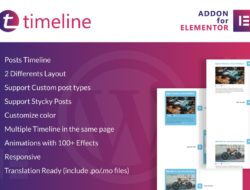 Timeline for Elementor WordPress Plugin