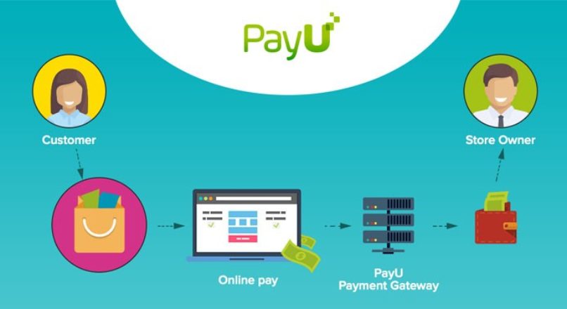 PayU Romania OC 3.0 IPN RO & EN