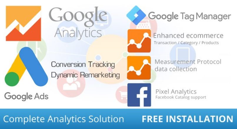 Tag Manager Google Analytics Enhanced Ecommerce Ads Pixel 5.0.1