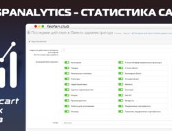 Spanalytics — Статистика сайта v1.0