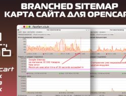 Карта сайта для OpenCart Branched Sitemap v1.13.2 KEY