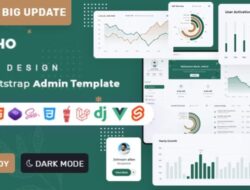 Viho — HTML , React Js, Angular 16, Vue , Django , ASP .NET Core & Laravel 10 Dashboard Template