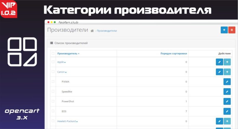 Модуль Категории производителя OpenCart VIP