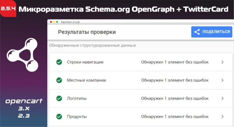 Микроразметка Schema.org для Opencart (Товары, Хлебные крошки, Организация и др.) + OpenGraph + TwitterCard v2.5.4